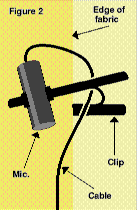 good recording positions